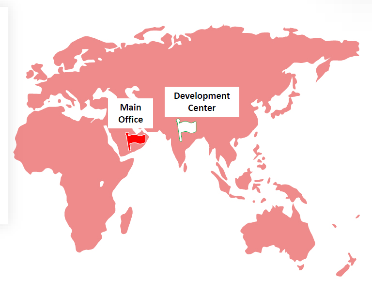 Thiqah%20Tech%20Oman